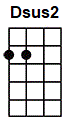 Dsus2